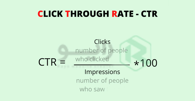 فرمول محاسبه CTR یا نرخ کلیک